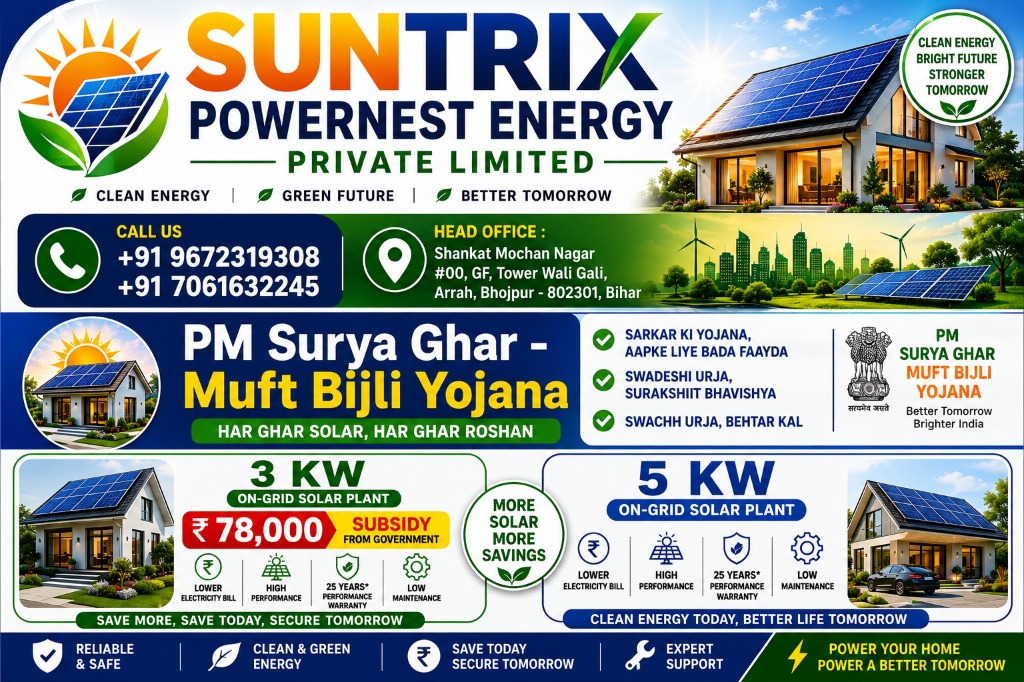 Suntrix Powernest Energy Solar Poster